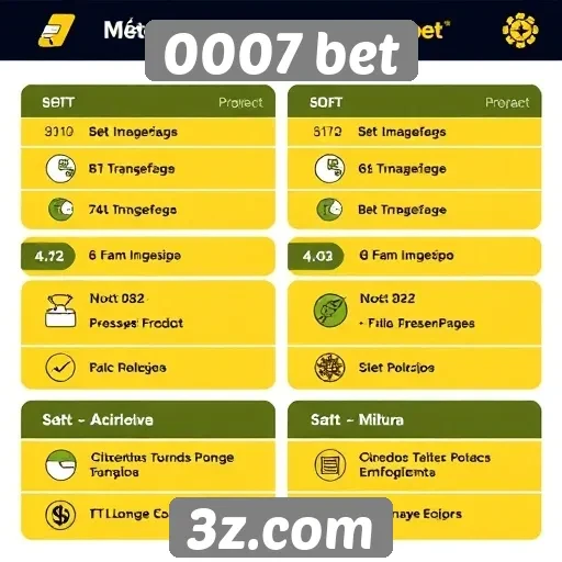 Métodos de pagamento aceitos na 0007 bet